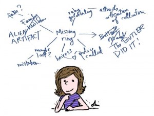 mindmapping